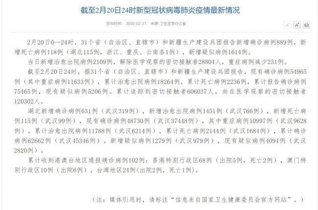 疫情最新数据,新增病例再现波动,防控不可松懈 疫情最新数据,新增病例再现波动,防控不可松懈