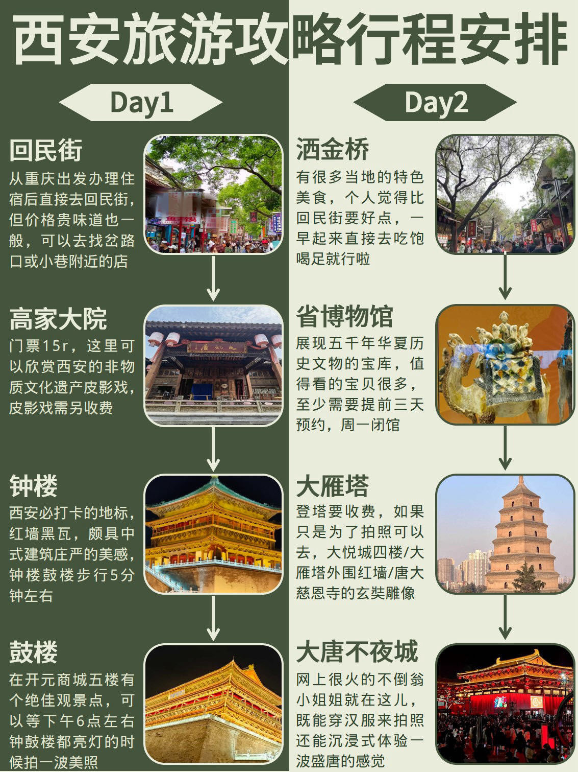 上海去西安旅游跟团报价,预算、行程与省钱攻略全解析 上海去西安旅游跟团报价,预算、行程与省钱攻略全解析