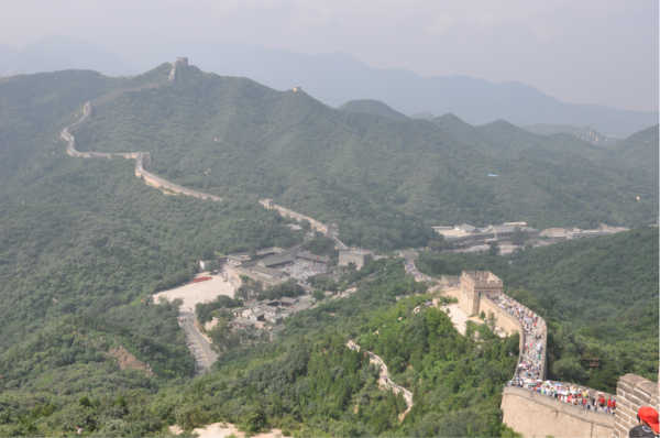 【北京自驾游5人确诊行程/北京自驾游5天】 【北京自驾游5人确诊行程/北京自驾游5天】