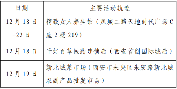 核酸检测结果要多长时间才出来/核酸检测的结果要多长时间才能出来 核酸检测结果要多长时间才出来/核酸检测的结果要多长时间才能出来