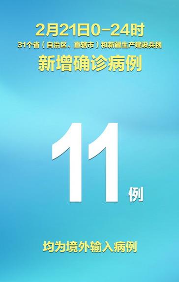 31省区市新增确诊16例/31省区市新增确诊病例82例 31省区市新增确诊16例/31省区市新增确诊病例82例