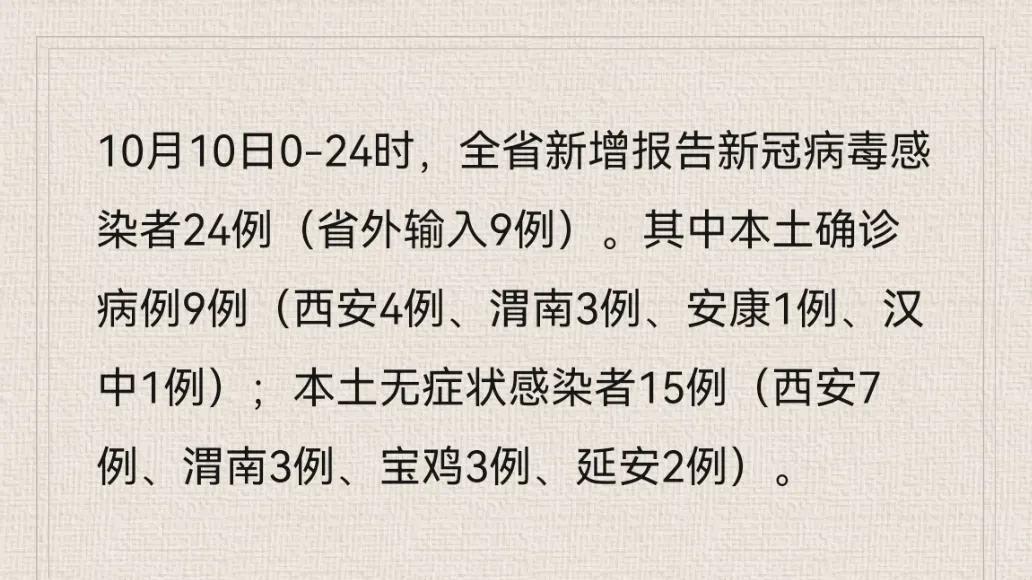 【临潼最新消息2020,2021临潼疫情最新消息今天】 【临潼最新消息2020,2021临潼疫情最新消息今天】