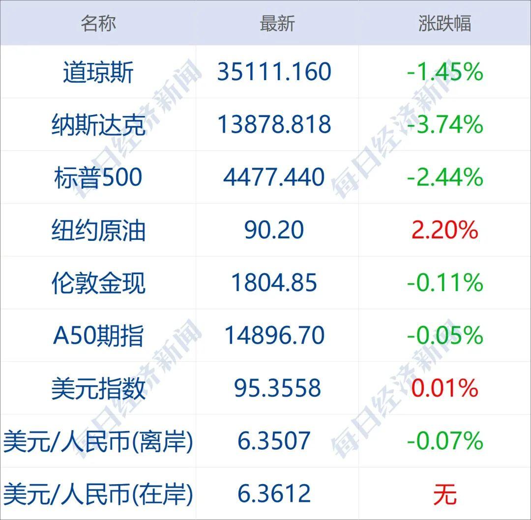 北京确诊的/北京确诊患者 北京确诊的/北京确诊患者