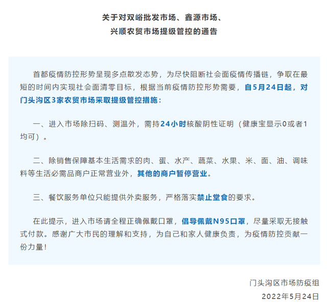 【北京新增病例均涉农贸市场/北京农贸市场疫情什么时候开始的】 【北京新增病例均涉农贸市场/北京农贸市场疫情什么时候开始的】