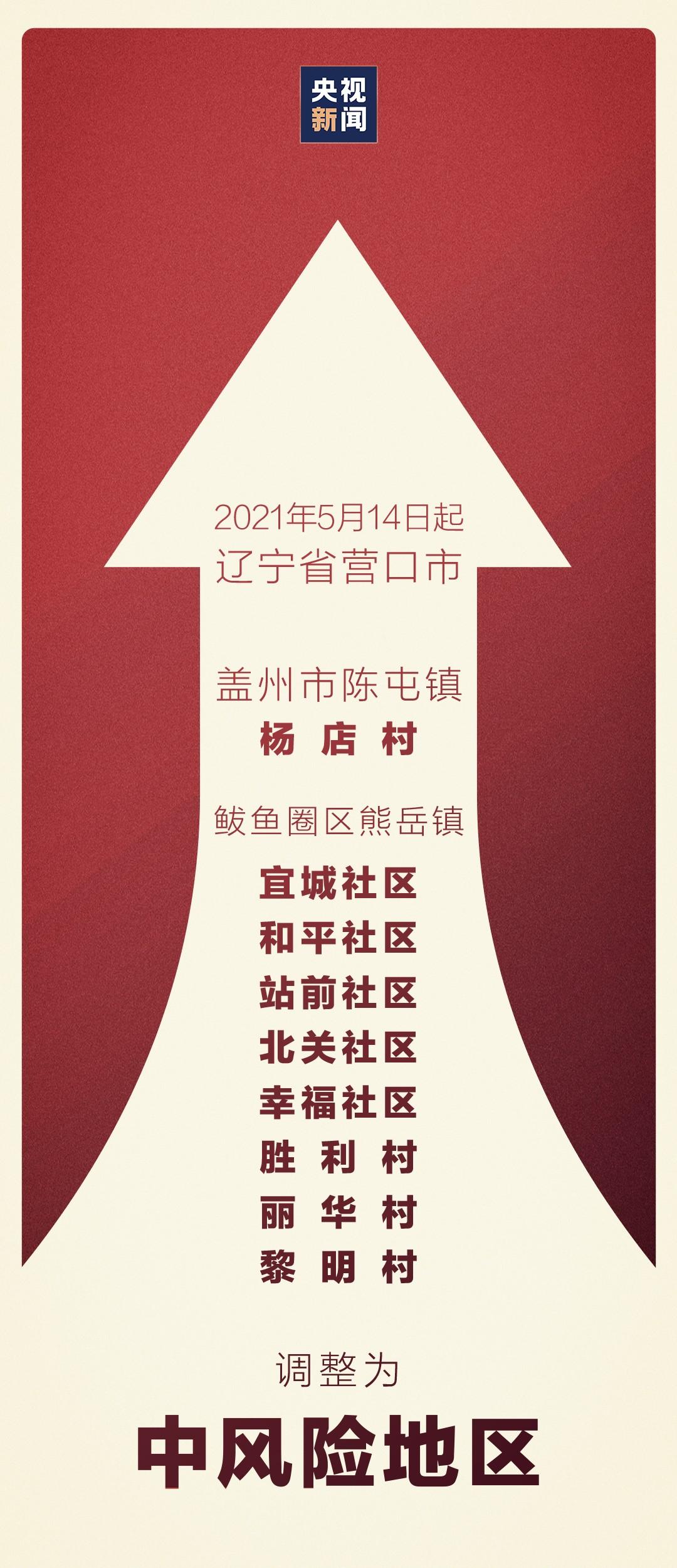 辽宁新增2例本土确诊病例详细情况通报,活动轨迹公布 辽宁新增2例本土确诊病例详细情况通报,活动轨迹公布