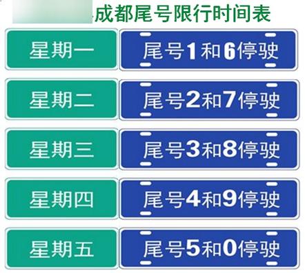 成都今天限号吗最新/成都今天限号吗最新消息 成都今天限号吗最新/成都今天限号吗最新消息