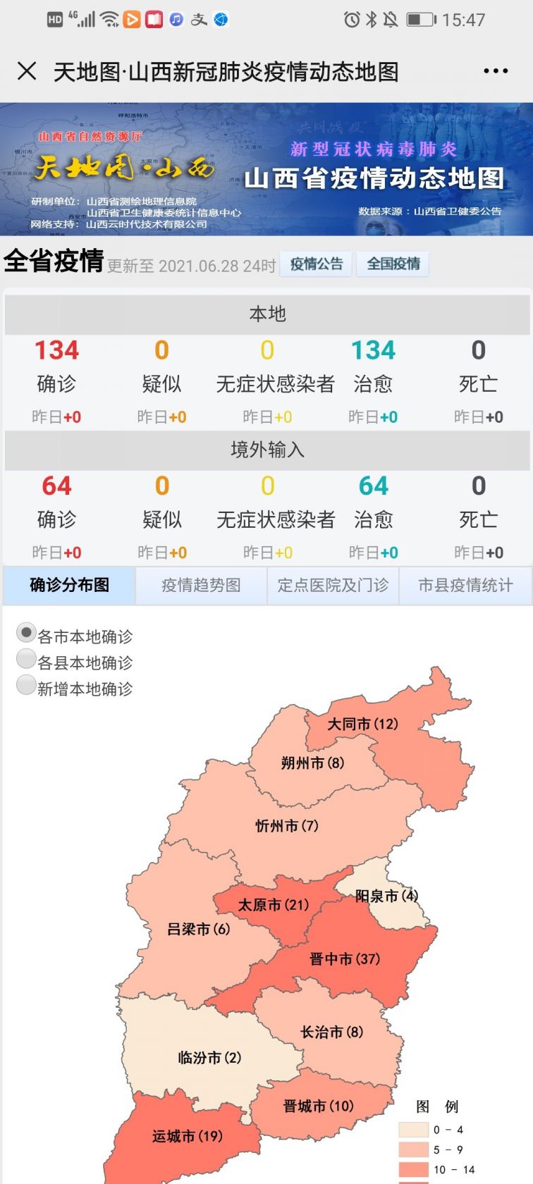 【山西最新疫情动态,山西 最新疫情】
