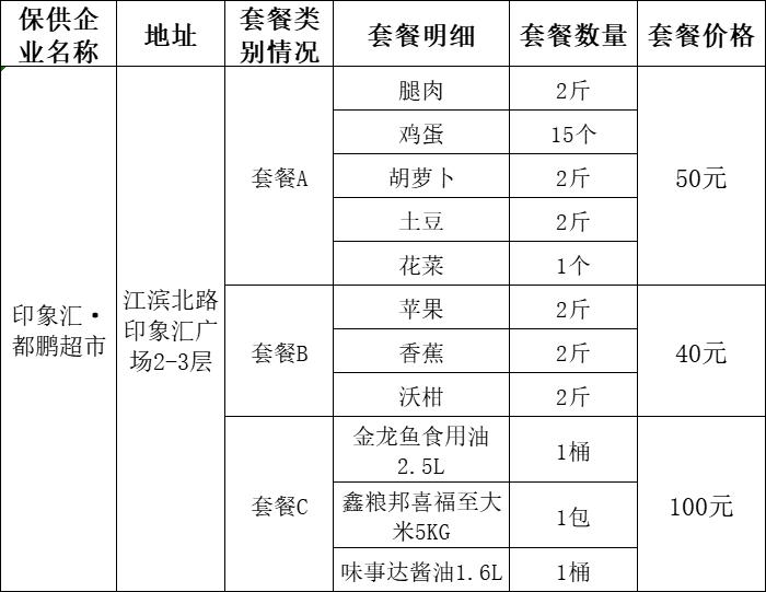 晋江疫情防控最新通知:晋江市役情