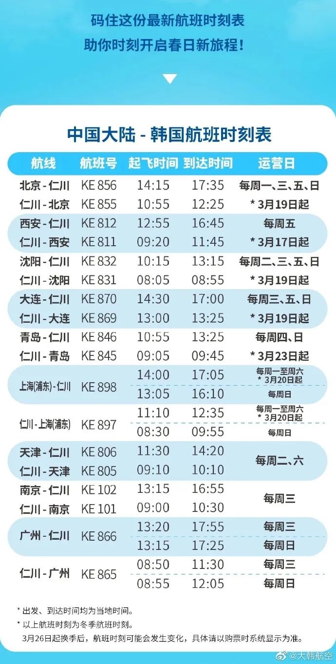 ky8222航班/ky8203航班 ky8222航班/ky8203航班