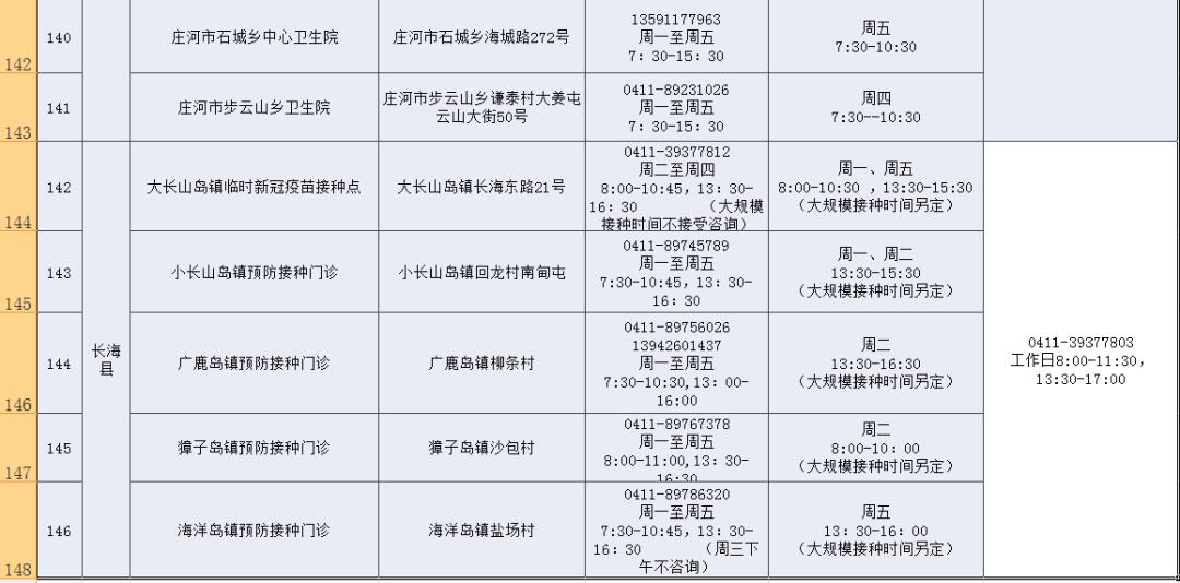 车厘子核酸阳性是什么意思/车厘子核酸阳性?