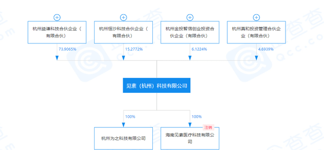 核酸检测成本多少，医院赚多少？揭秘背后的经济账