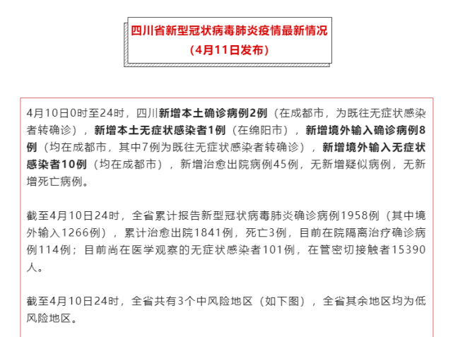 四川新增2例本土确诊病例多少:四川新增二例
