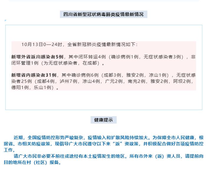 资阳疫情情况/资阳疫情最新情况发布