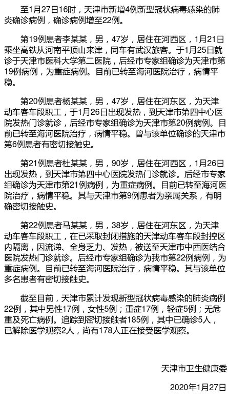 天津东丽区新增病例/天津东丽区冠状病毒肺炎最新消息
