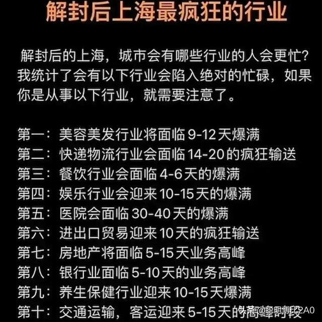 上海大概什么时候解封/上海什么时候解封的?