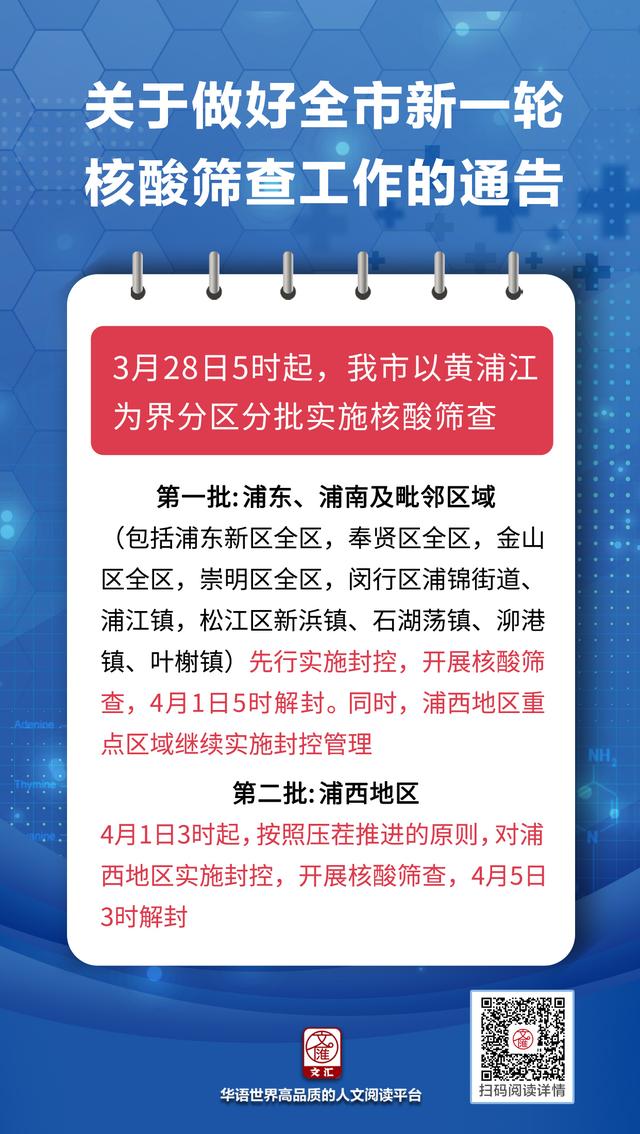 【上海全市开展新一轮核酸筛查工作,上海核酸排查】