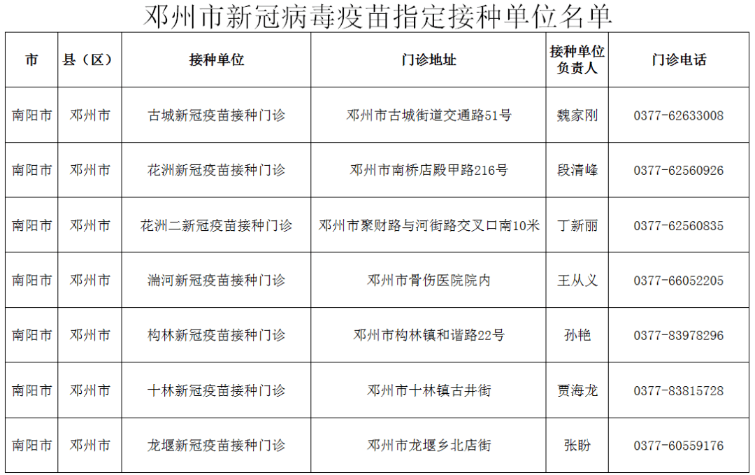 打了新冠疫苗之后需要注意饮食吗/打了新冠疫苗之后需要注意忌口吗