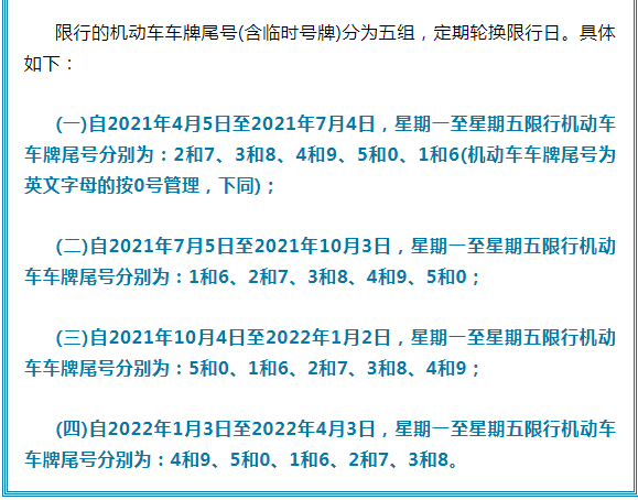 【新一轮尾号限行提醒,新尾号限行轮换2021】