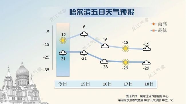 多例感染者轨迹交集，张家界一场演出成疫情扩散关键点