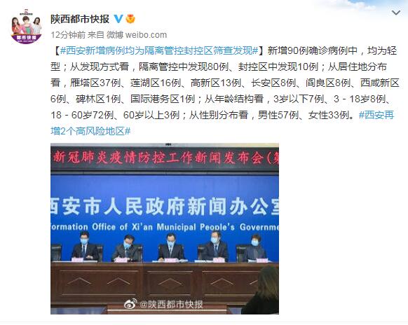 【西安长安区新增病例,西安长安区疑似病例】