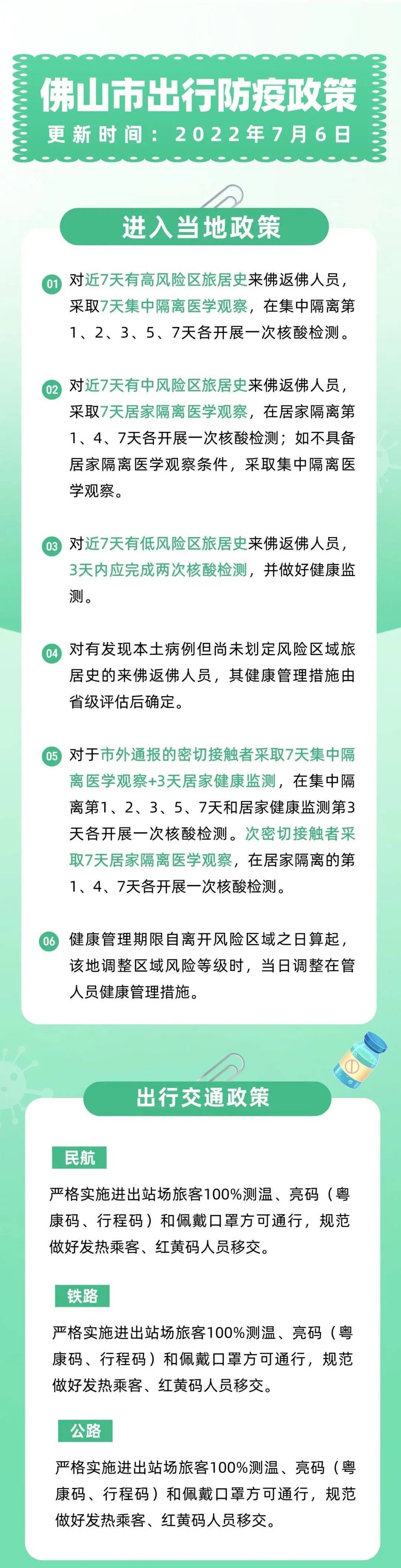 多地公布出行防疫政策（各地出行防御政策）