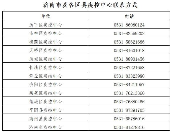 日照五莲疫情确诊人数（日照五莲县疫情传播链）