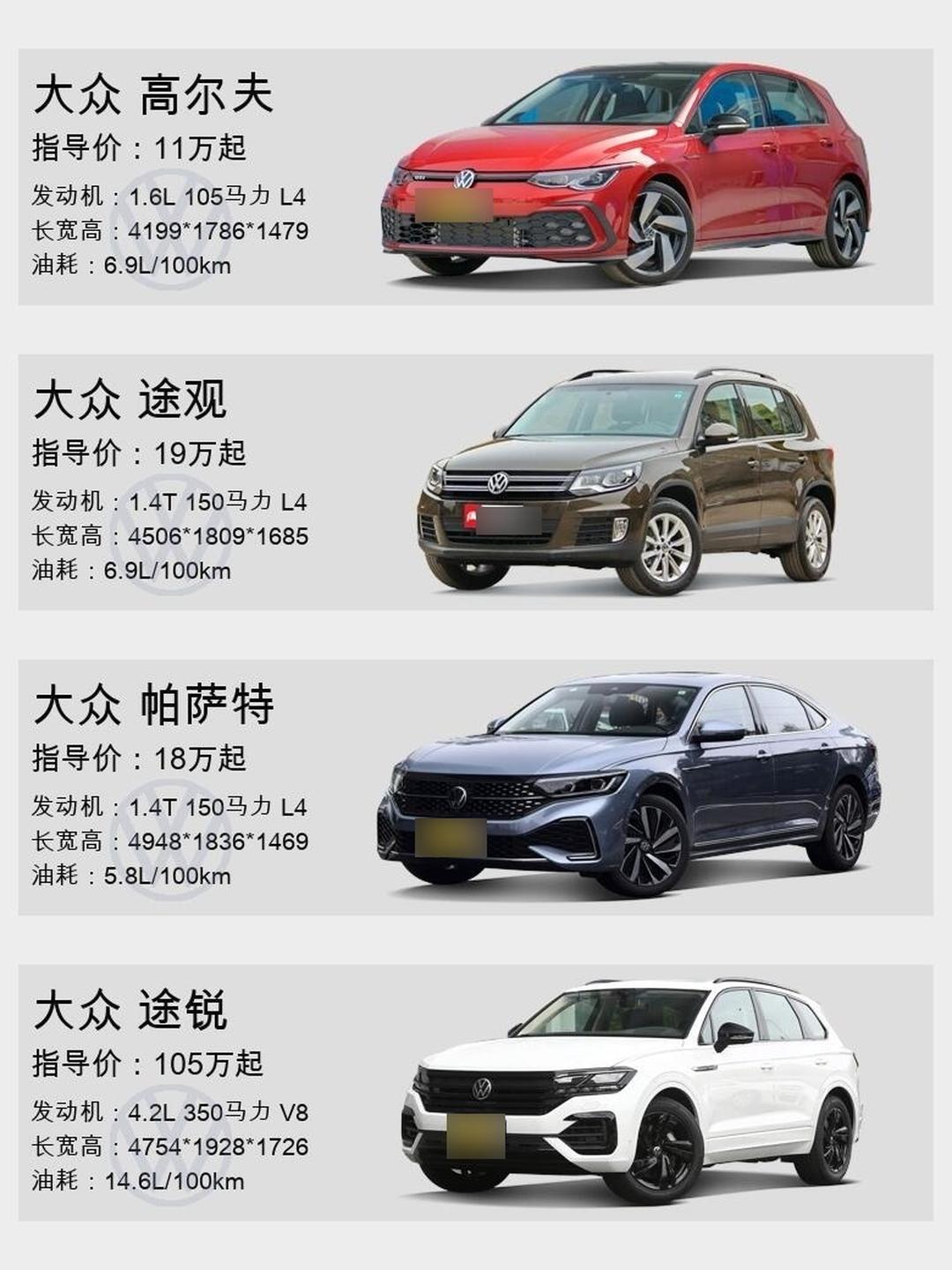 大众SUV车型大全，30万左右预算，哪款更值得入手？