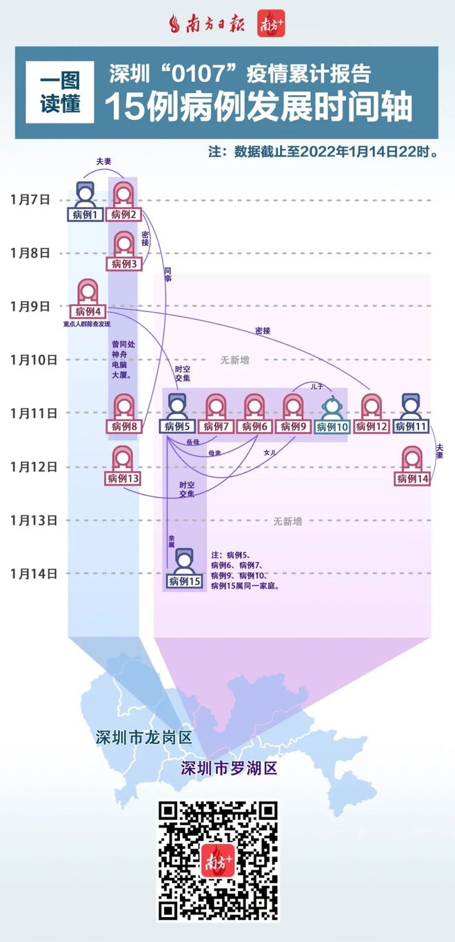 茂名疫情最新消息今天2025年:茂名疫情最新消息今天分布地区
