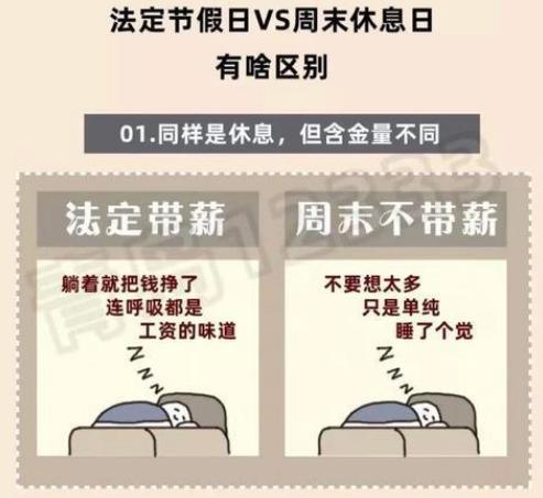 春节法定假日加班费是哪几天/春节期间法定假日加班费