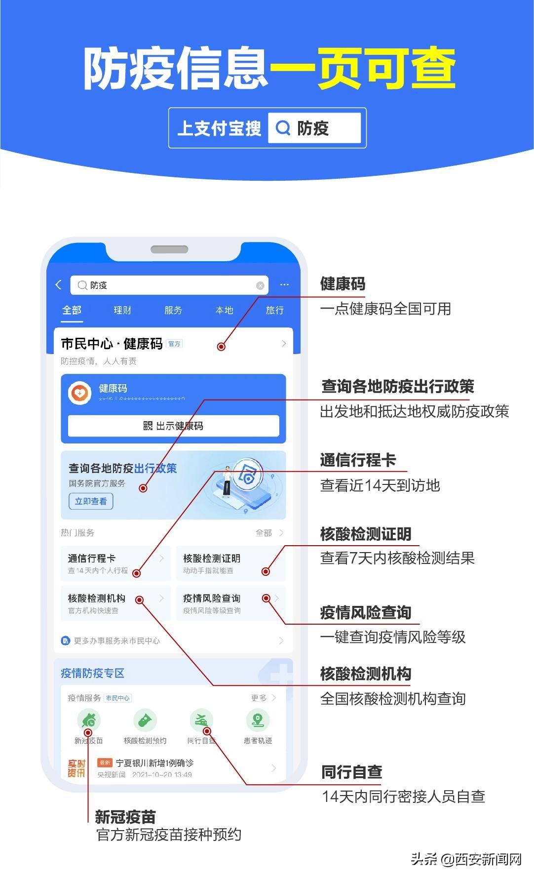 核酸检测结果多久更新到健康码:核酸检测结果多久显示在健康码上