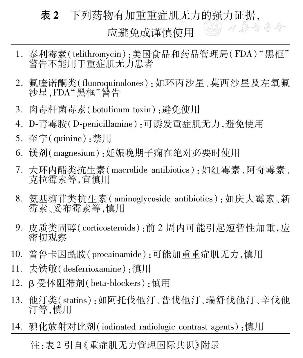 127个病例（113个病例关系）