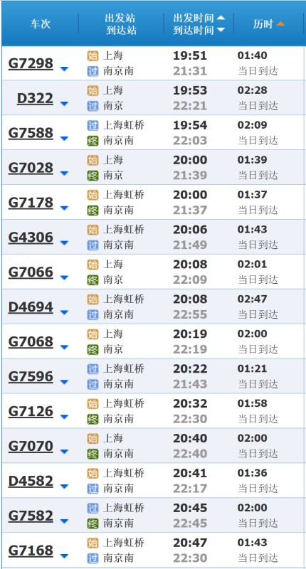 南京到广州的火车时刻表及经过站/南京到广州火车时刻列表