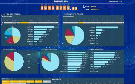 上班安排时间表/上班安排时间表格