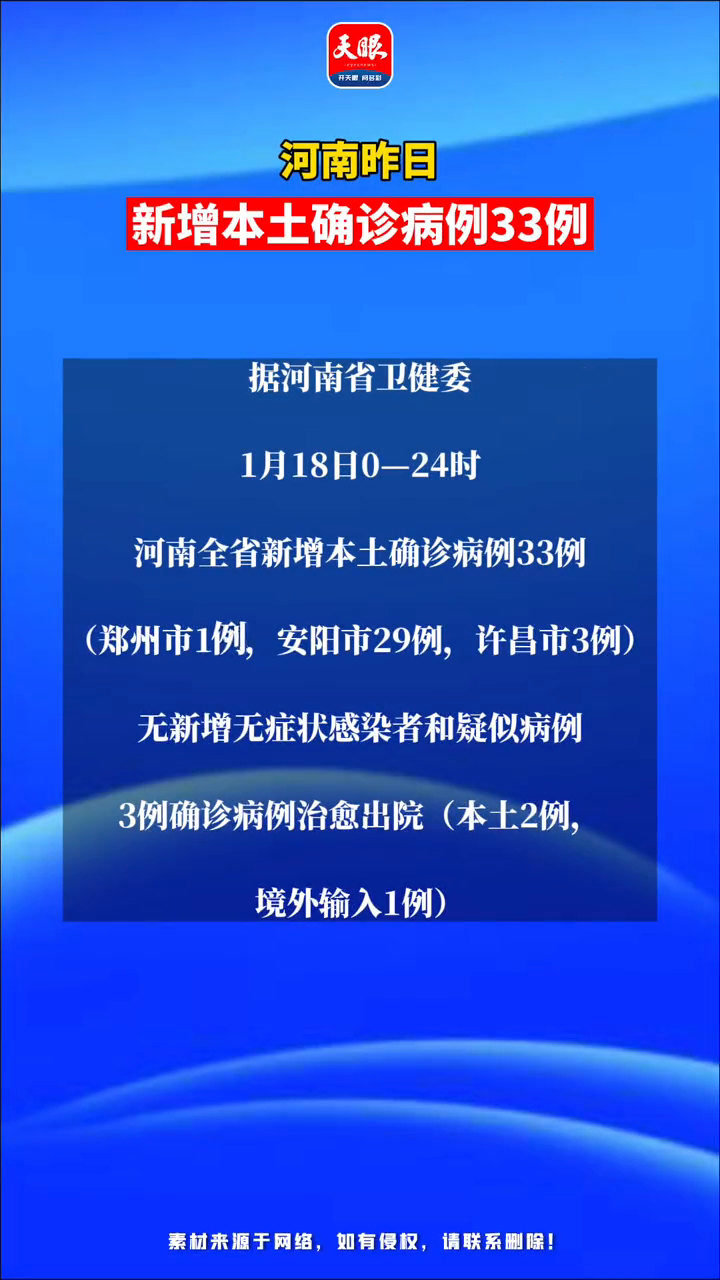 河北新增本土确诊33例最新消息:河北新增本土确诊33例最新消息视频 河北新增本土确诊33例最新消息:河北新增本土确诊33例最新消息视频