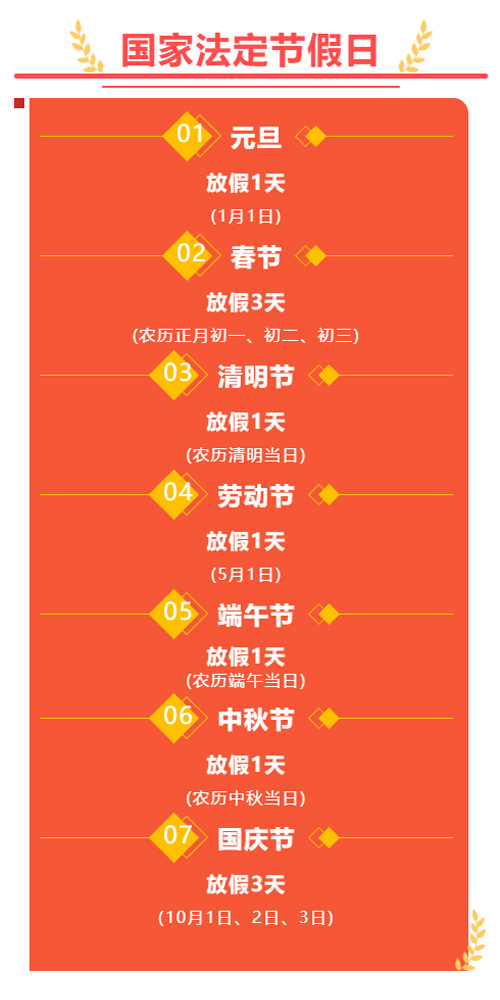 放假节日安排:放假 节日