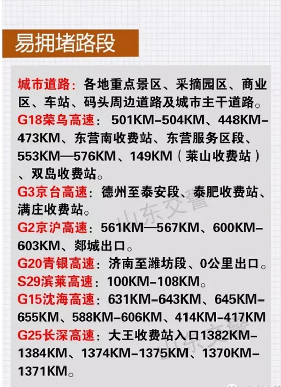 一键查询，安全出行—详解山东交警违章查询方法与注意事项