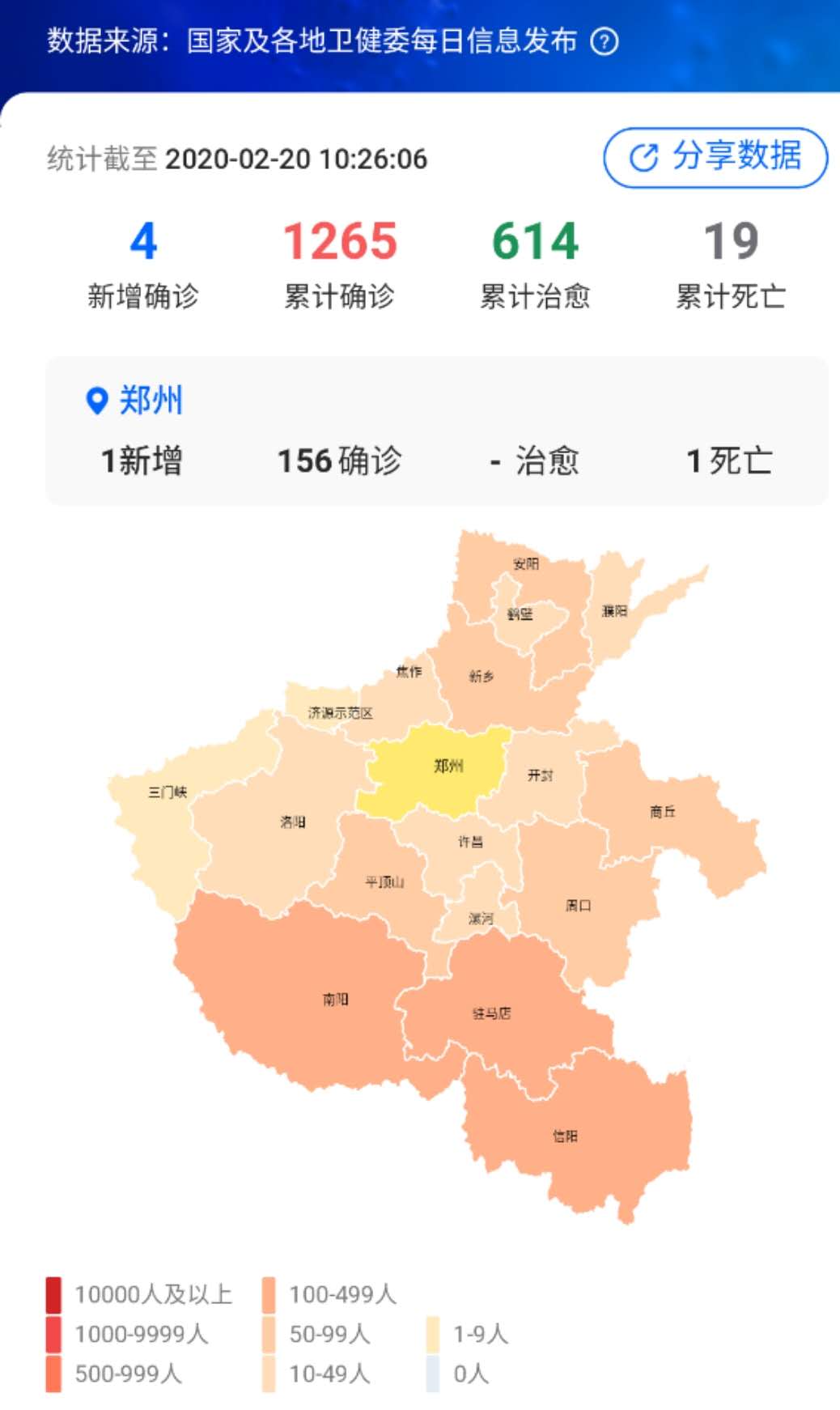 【河南疫情疫区/河南疫情壮况】