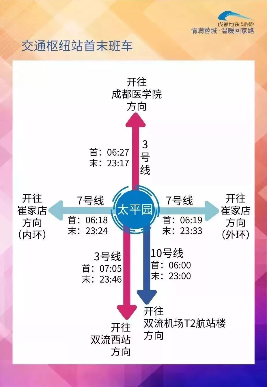 北京地铁服务,高效网络下的便民细节与待解难题 北京地铁服务,高效网络下的便民细节与待解难题