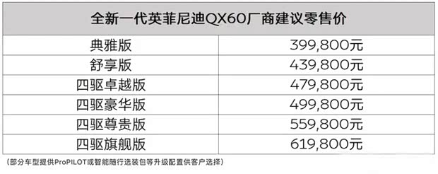 全新英菲尼迪QX60价格解析，豪华SUV的性价比之选