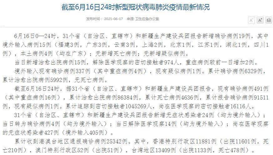 【章丘疫情最新消息今天新增/章丘疫情最新消息今天新增病例】