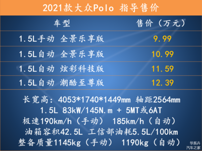 【大众自动挡10万元以下图片价格/大众十几万suv自动挡】
