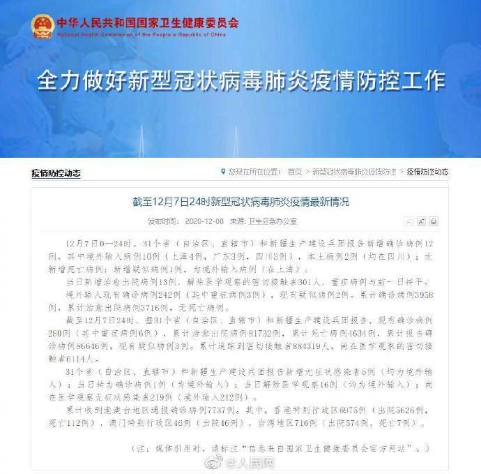 31省份新增22例确诊本土病例16例/31省份新增2例确诊 本土病例16例