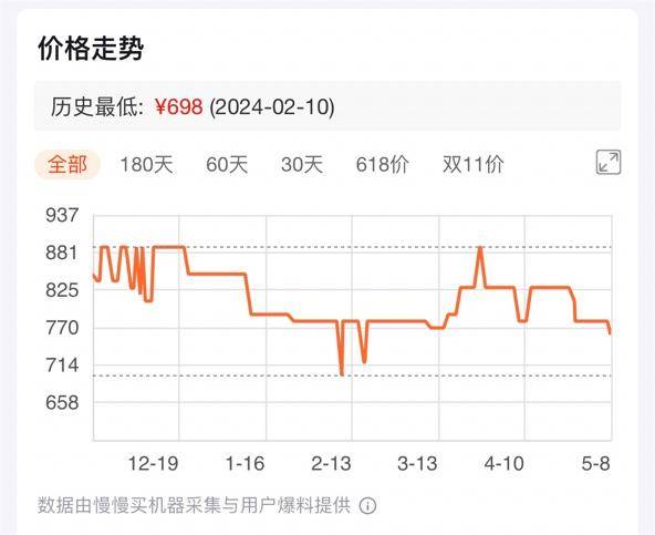 五菱之光6376nf多少钱？全面解析价格与选购指南