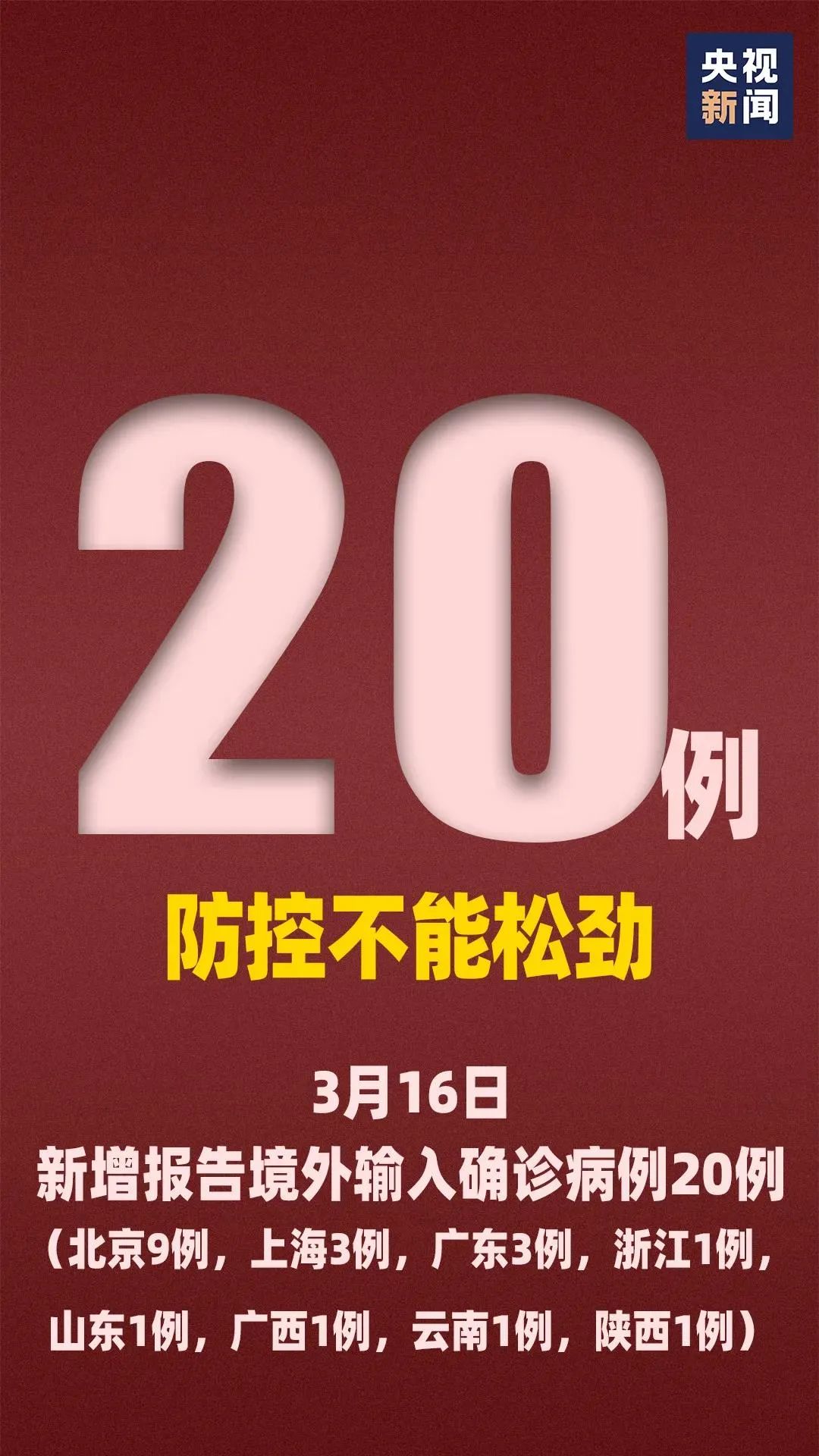 疫情今日最新通报,防控形势趋稳,仍需保持警惕 疫情今日最新通报,防控形势趋稳,仍需保持警惕