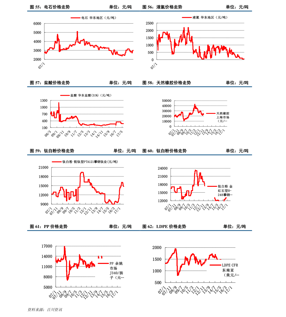 北京限号2020最新通知/北京限号2020最新通知图片 北京限号2020最新通知/北京限号2020最新通知图片