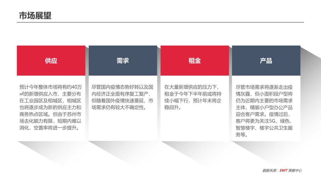 【苏州疫情报告最新/苏州 疫情 最新】