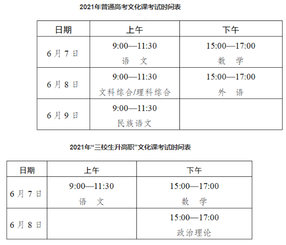 2021高考科目及时间:2021年高考考试科目及时间 2021高考科目及时间:2021年高考考试科目及时间