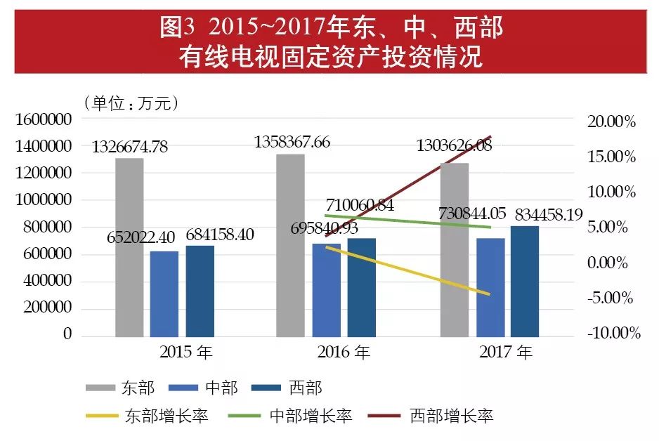 【北京流调现状,北京流调对比】 【北京流调现状,北京流调对比】