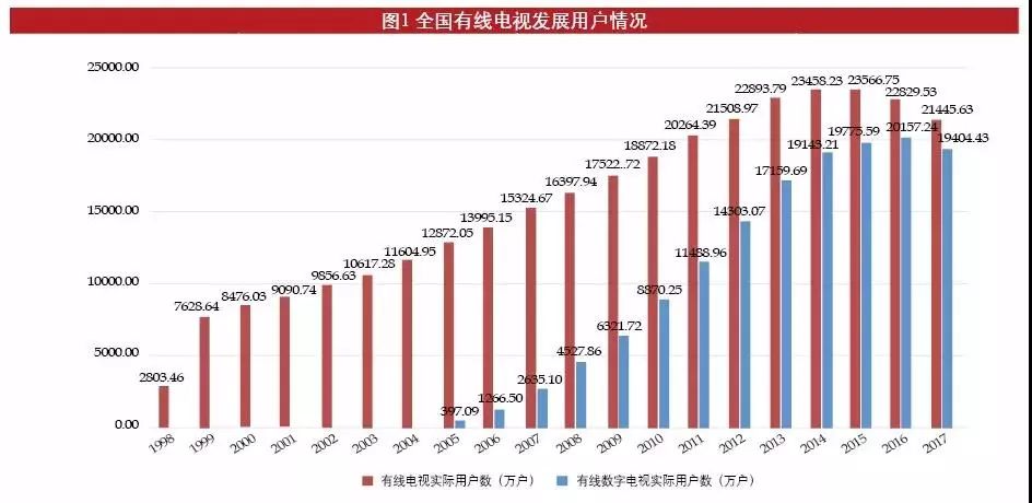 【北京流调现状,北京流调对比】 【北京流调现状,北京流调对比】