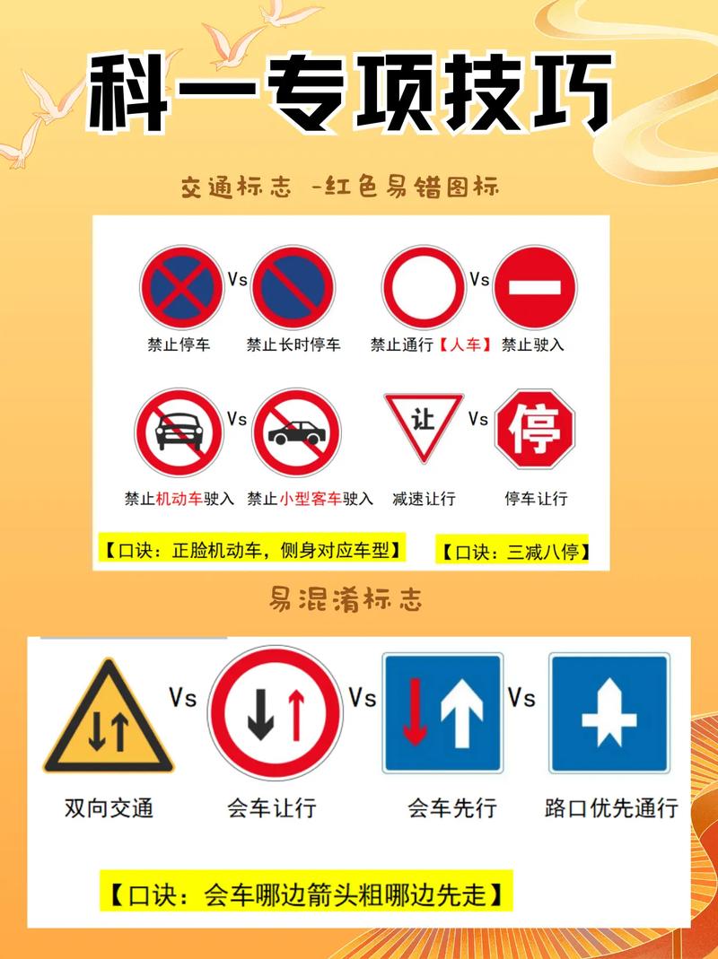 【交通规则科目一考题库,考交规试题科目一最新】 【交通规则科目一考题库,考交规试题科目一最新】